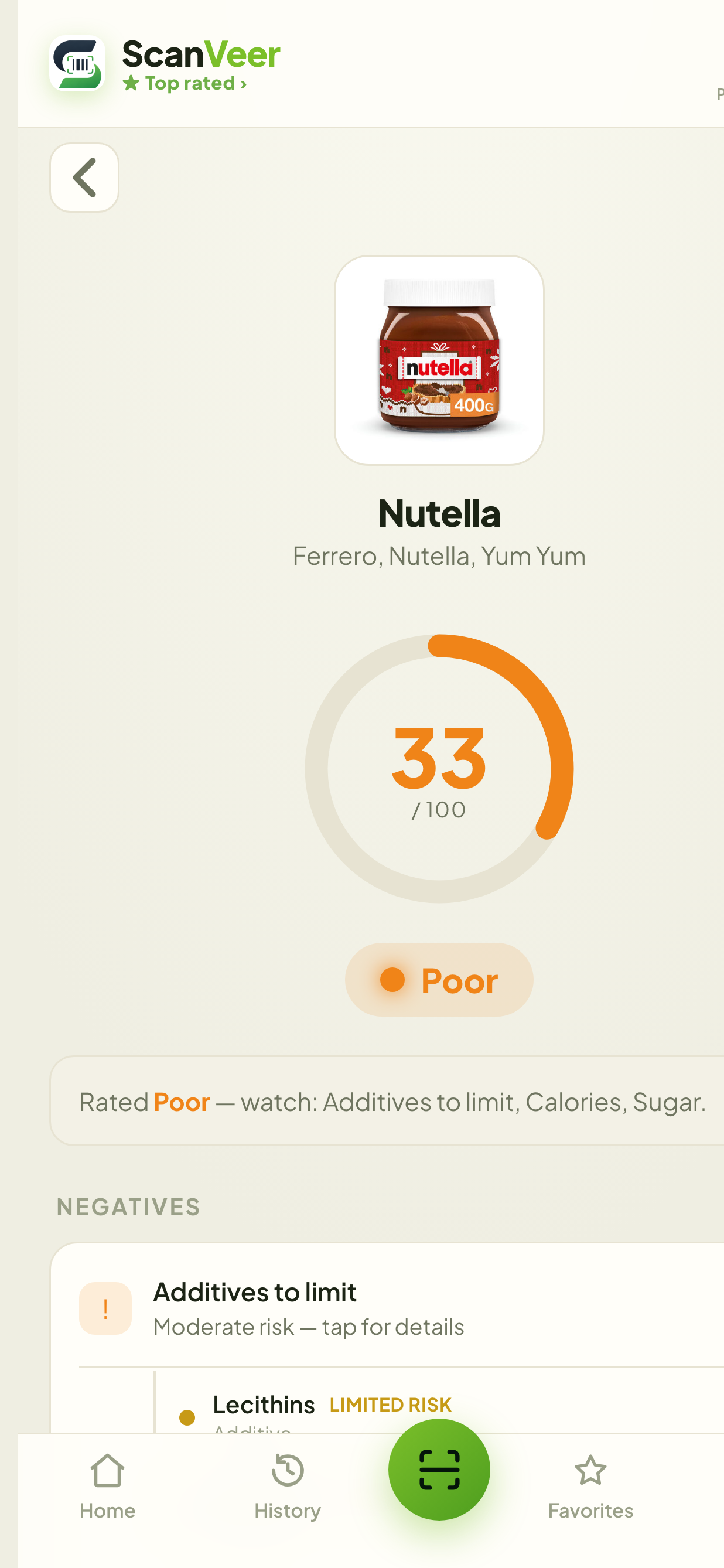 Nutella scored 33